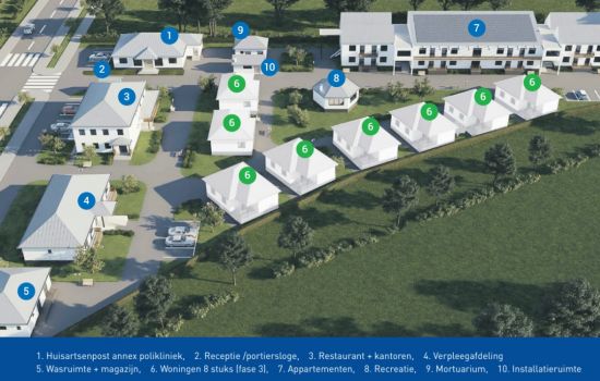 Stichting Proplan ‘vraag naar intensieve zorg neemt toe’